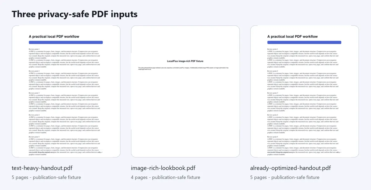 Three self-authored PDF fixtures used for the local compression test.