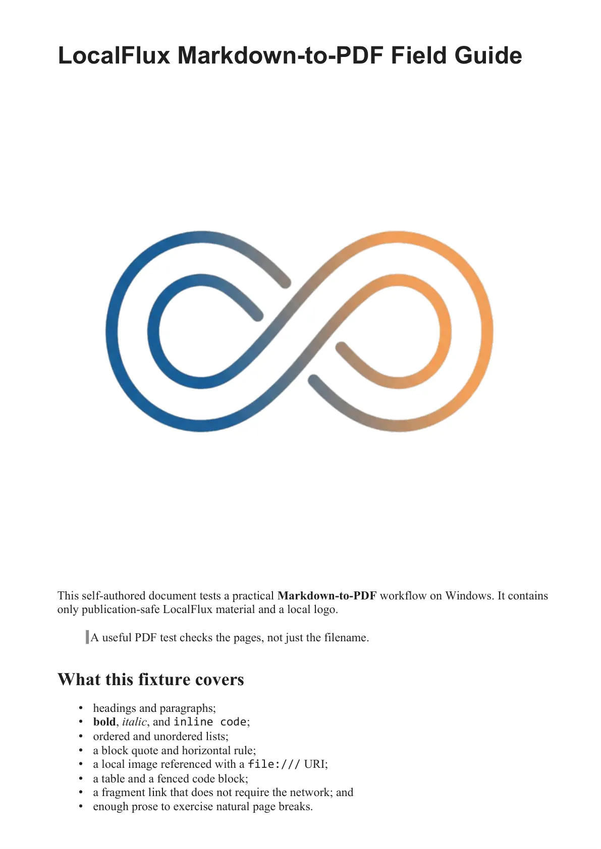 The first page of the generated PDF with the LocalFlux logo and Markdown formatting.