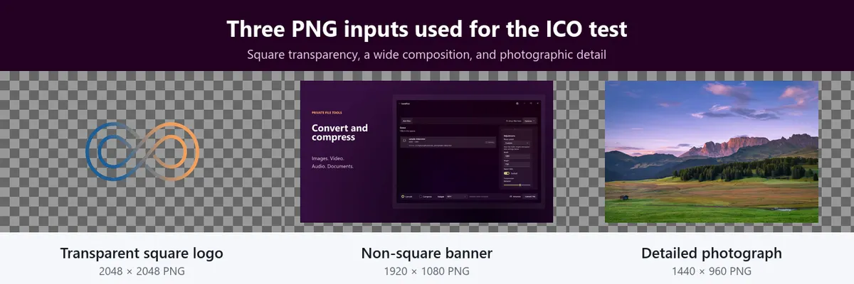 The square logo, non-square banner, and detailed photograph used as PNG inputs.