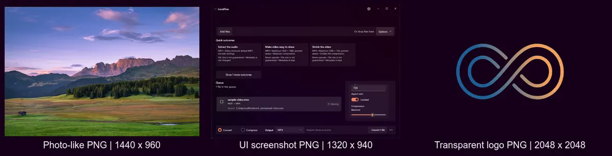 A photo-like PNG, a UI screenshot PNG, and a transparent LocalFlux logo PNG.